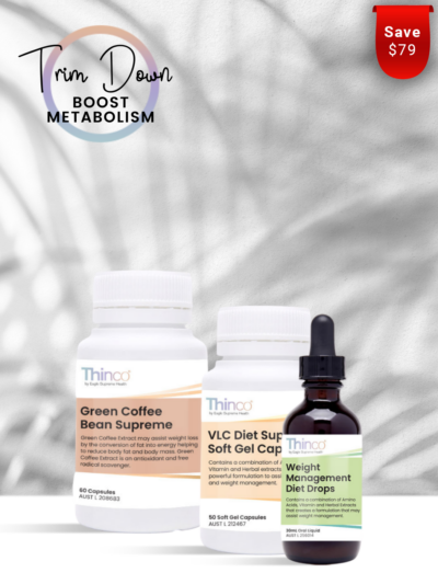 Metabolism Booster Supplements For Weight Loss | by Thinco