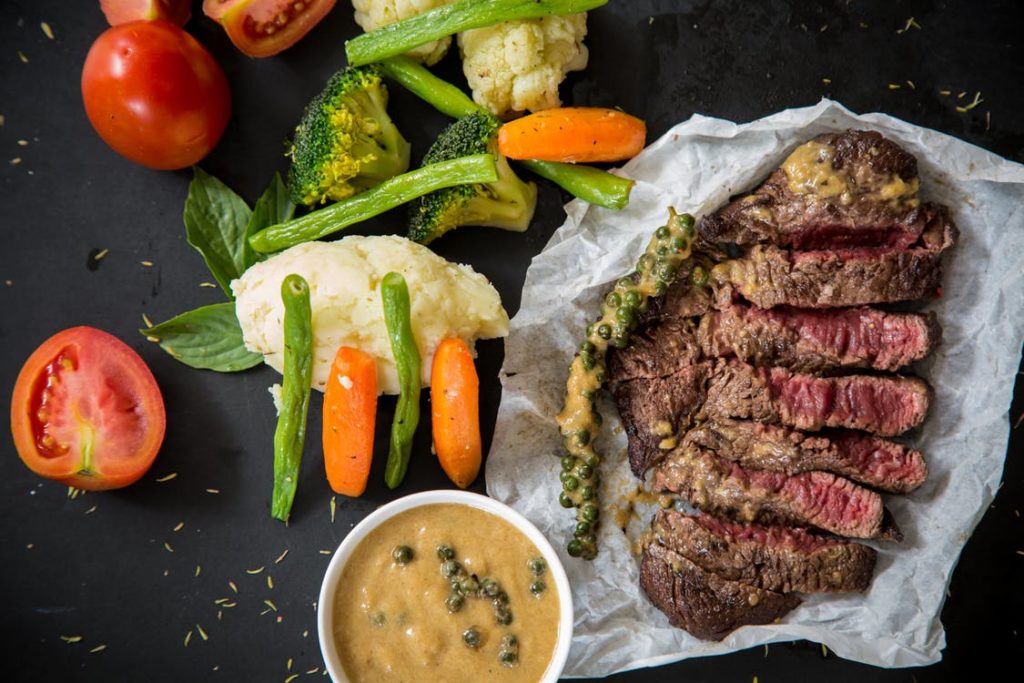 How Much Protein Do You Actually Need