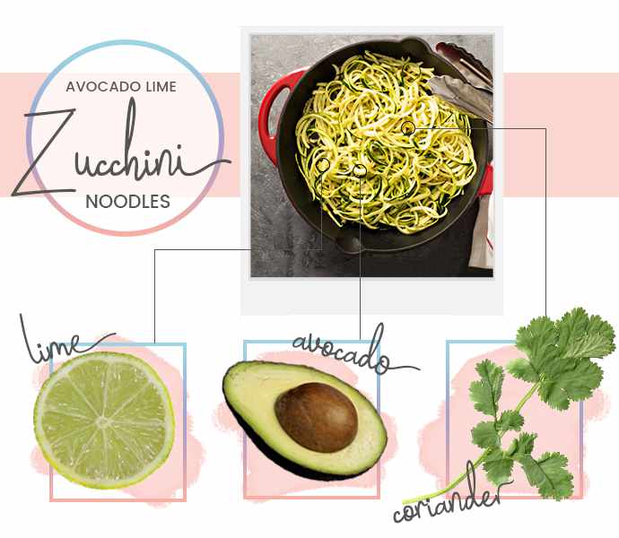 Avocado Lime Zucchini Noodles