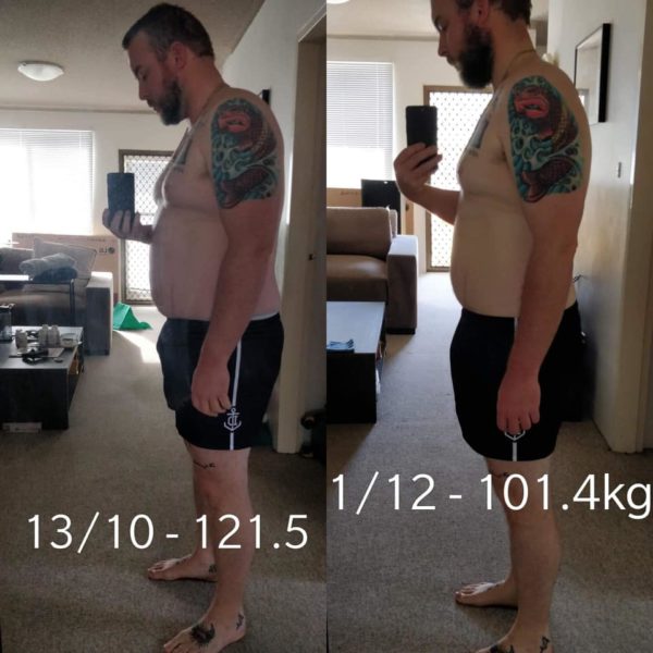 , Weight Loss For Men